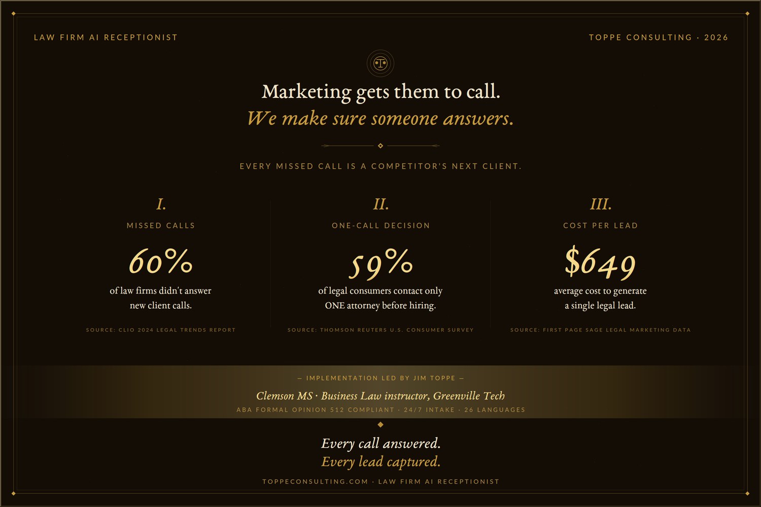 law firm AI receptionist