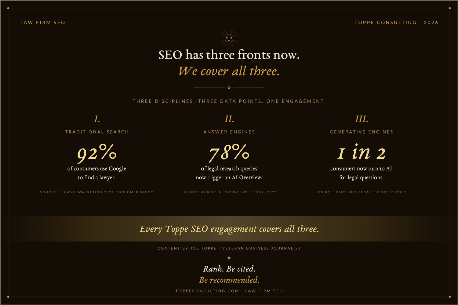 personal injury SEO