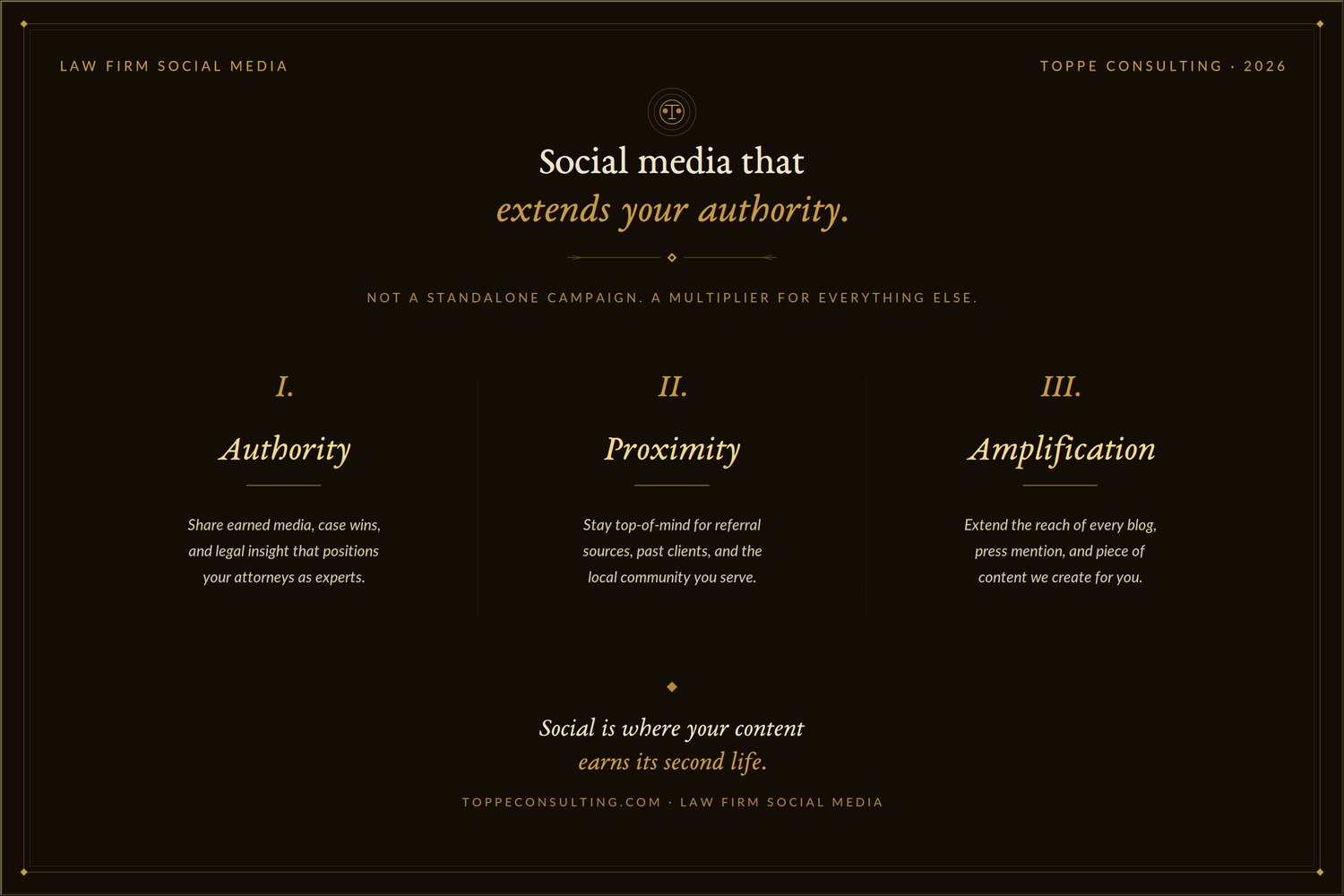 law firm social media