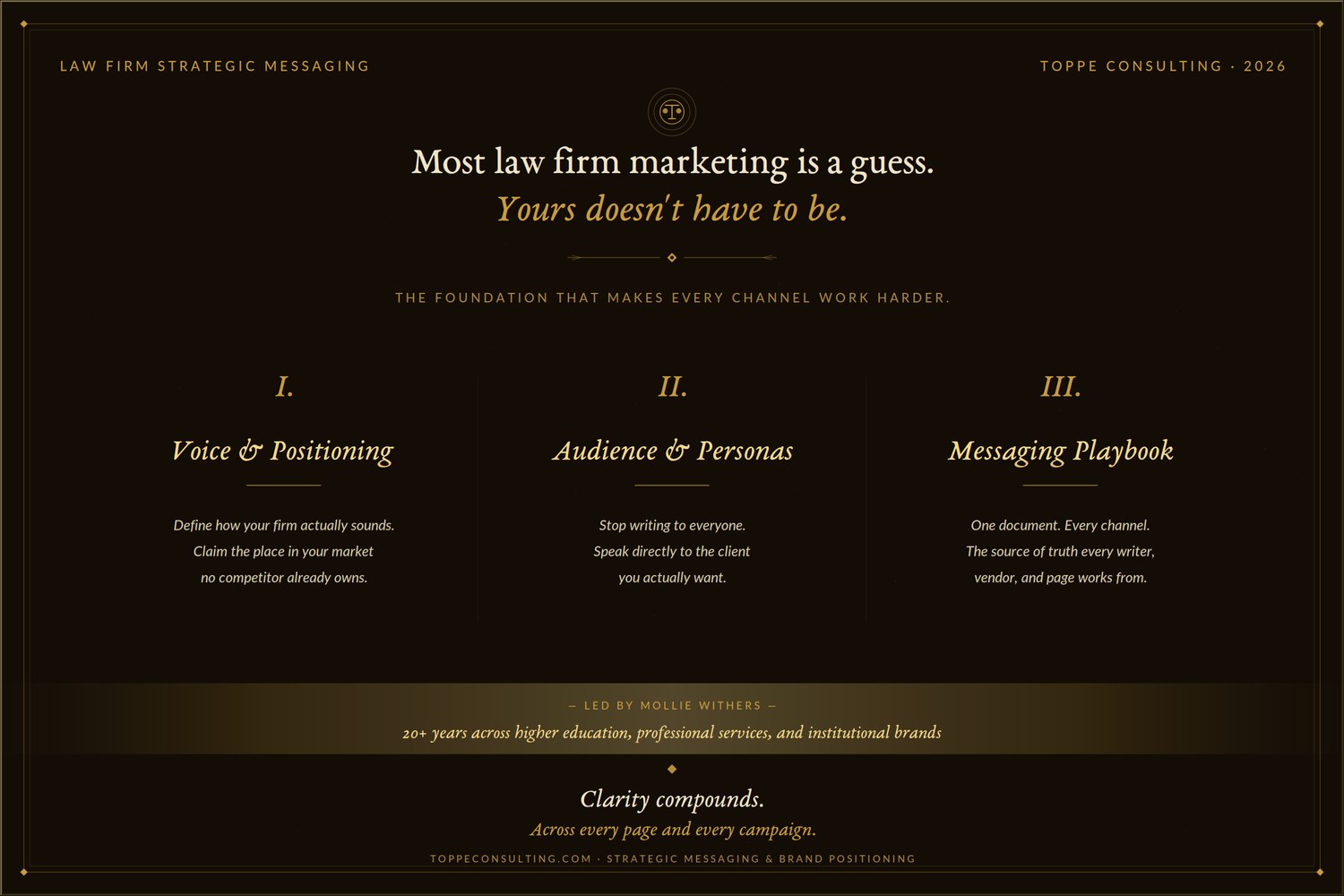 law firm strategic messaging