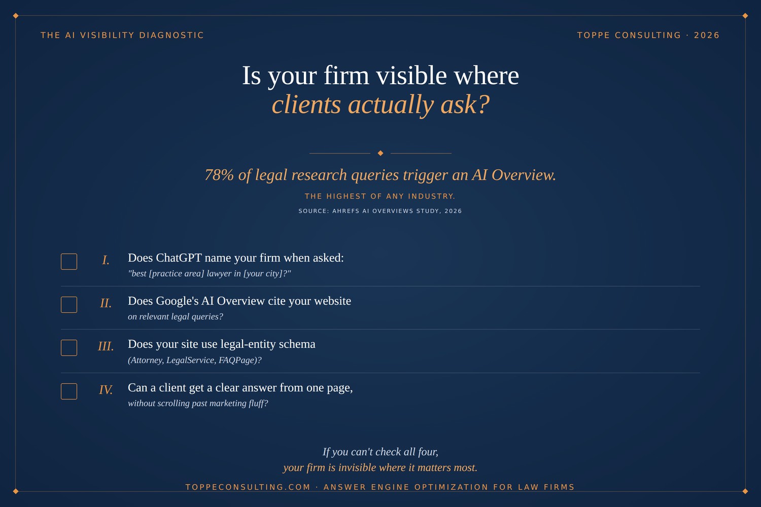 law firm answer engine optimization
