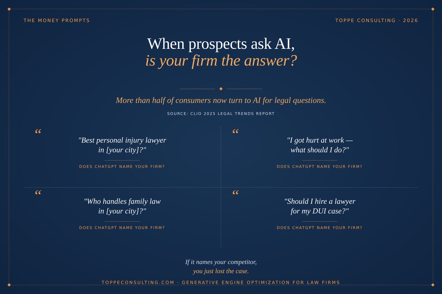 generative engine optimization for law firms