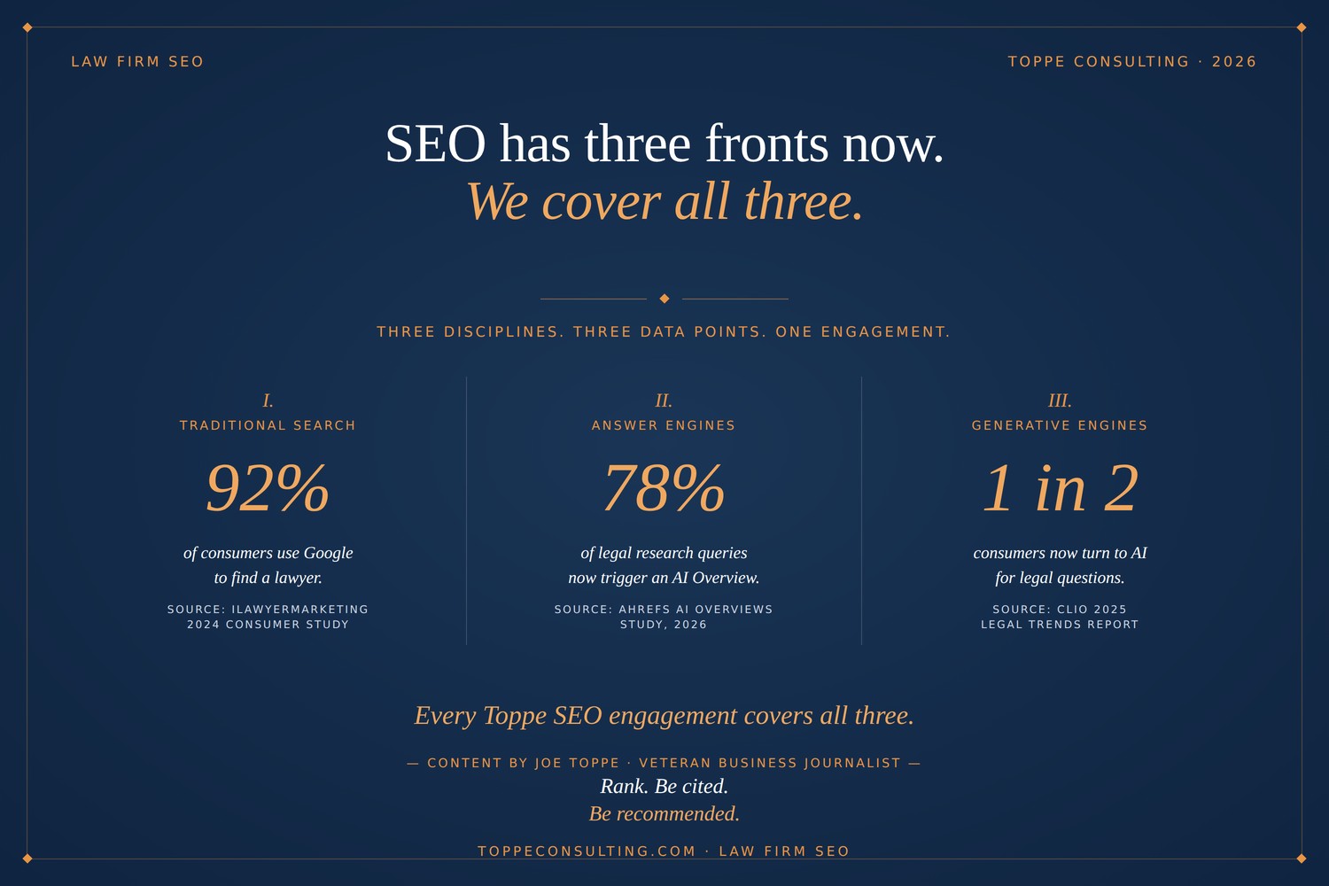 law firm seo