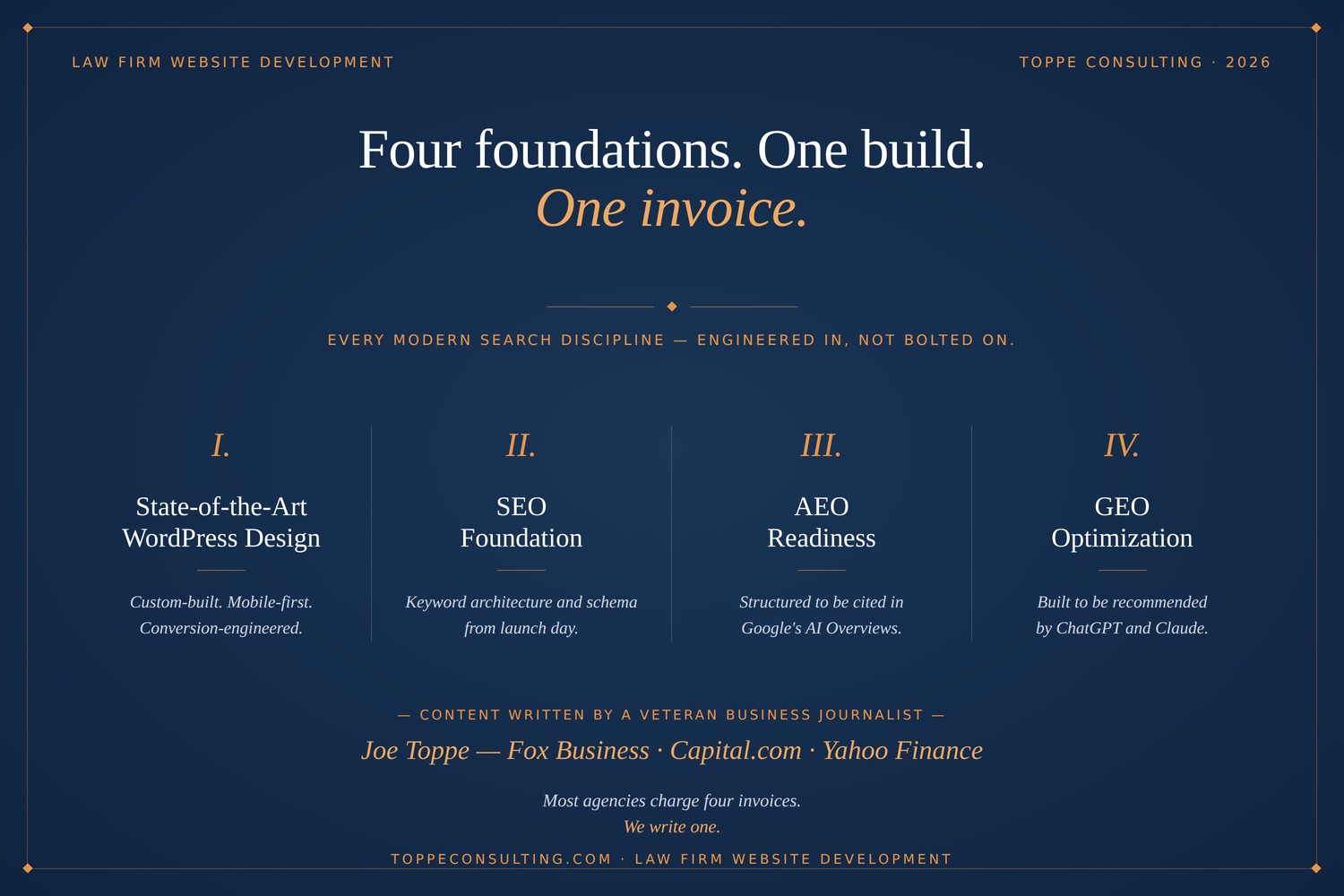 law firm website development